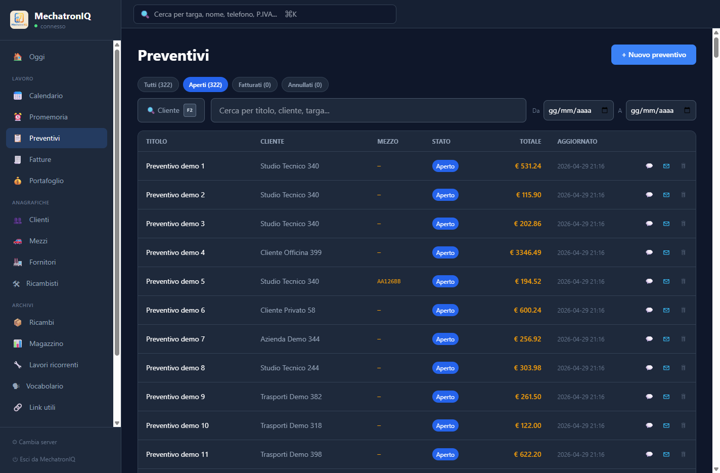 Lista preventivi TechnIQ